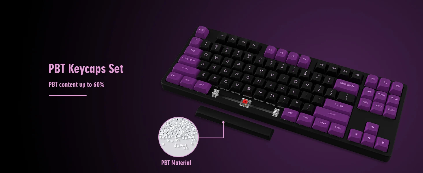 ISA perfil chave para chaves Cherry MX,