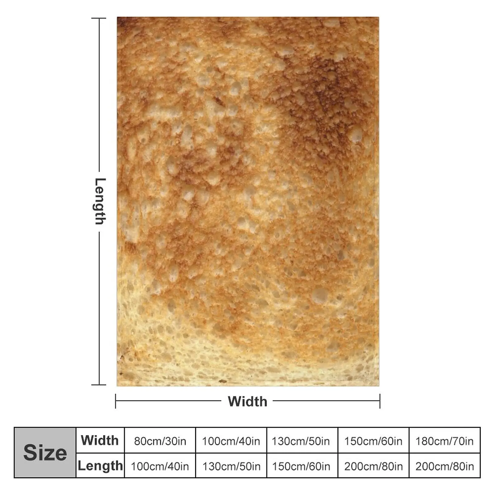 �佺Ʈ ������ ���, �� ���, ��� �� ������