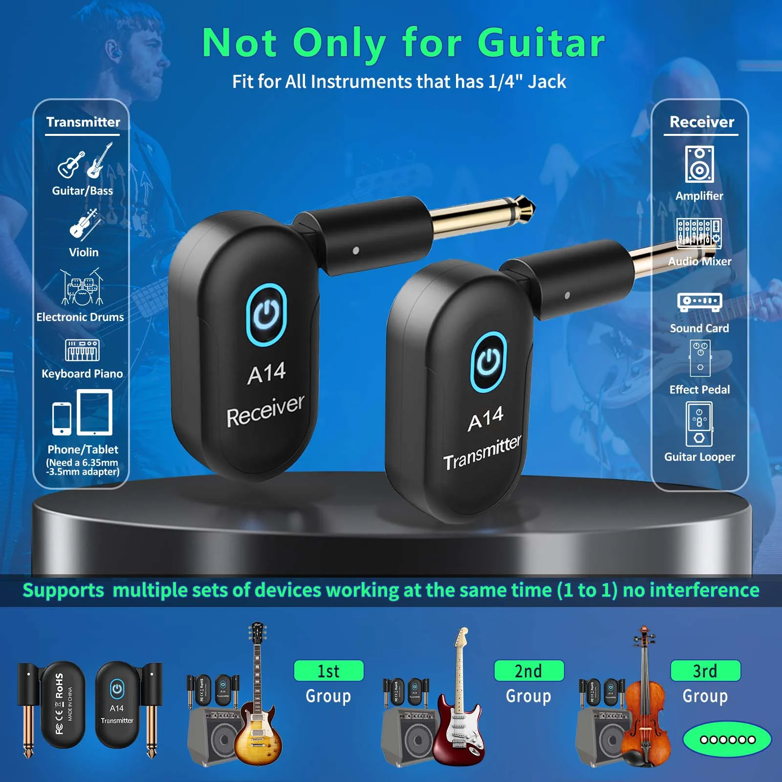 2.4GHz Wireless Guitar System Rechargeable Audio Wireless Transmitter Receiver 90&deg;Rotatable for Guitar Bass Electric Instruments wireless guitar system