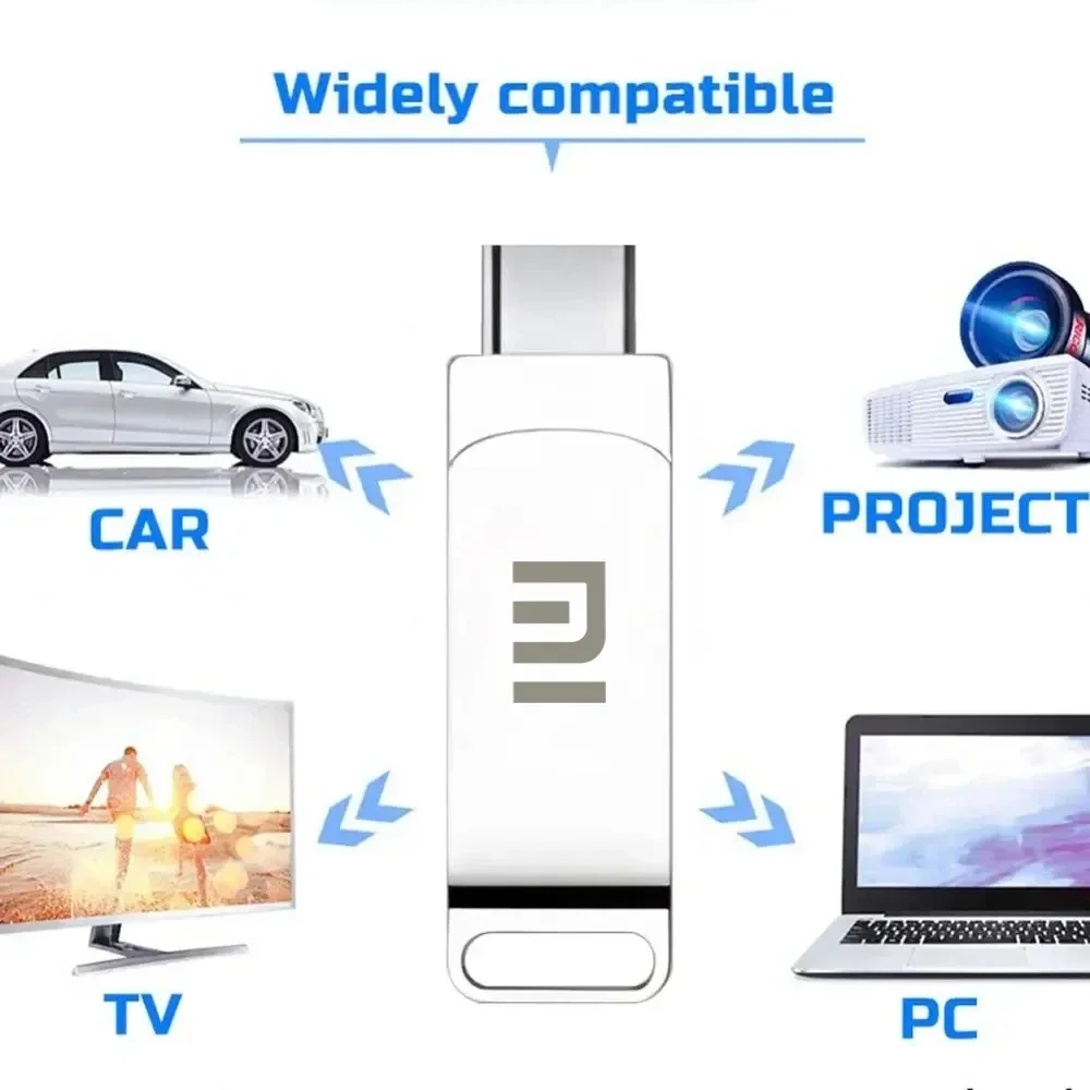 Xiaomi USB Flash Drive 16TB 3.0 Metal High-Speed 2TB 512GB Waterproof Type-C For Computer Storage Devices