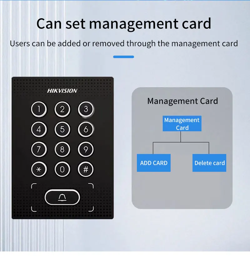 Hikvision Access Control NFC CPU Card 13.56Mhz 1000 user 12V DC Door Lock Opener