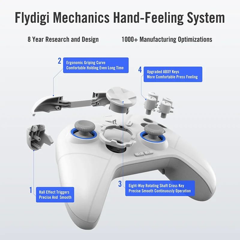 Game Controller Flydigi Direwolf2 Wireless/Wired Bluetooth Hall Lineness Function Controller For Windows PC Nintendo Switch