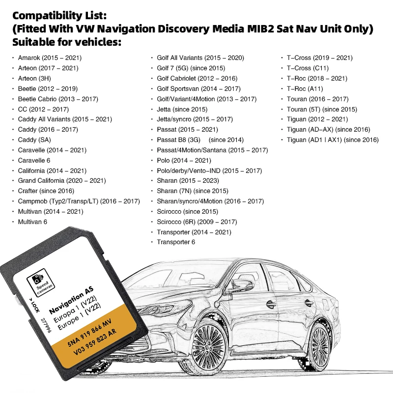 VW Discover Media Navigation Update NEW For UK Europe Maps 2025 Sat Nav EU SD Card 5NA919866 32GB