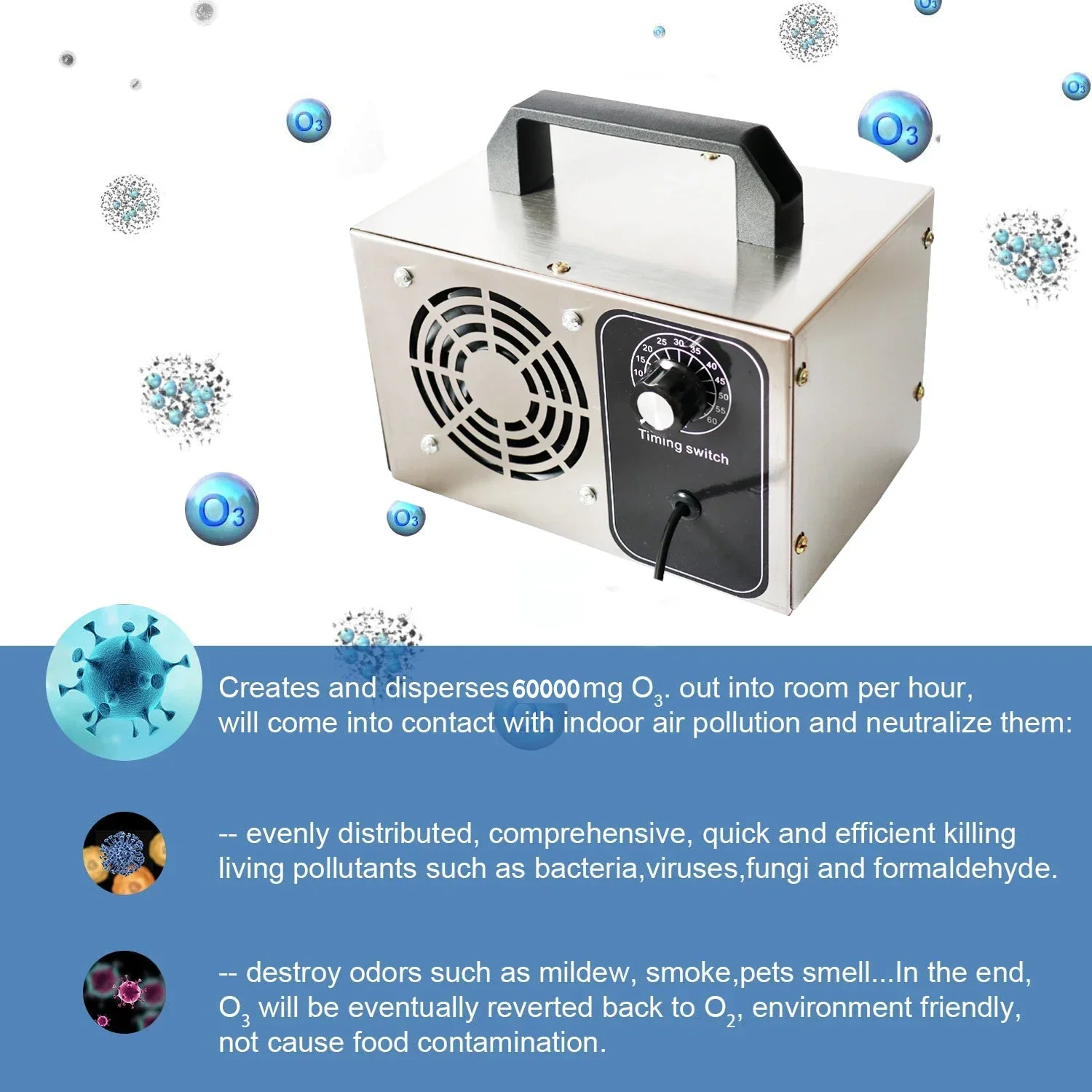 dsc-products