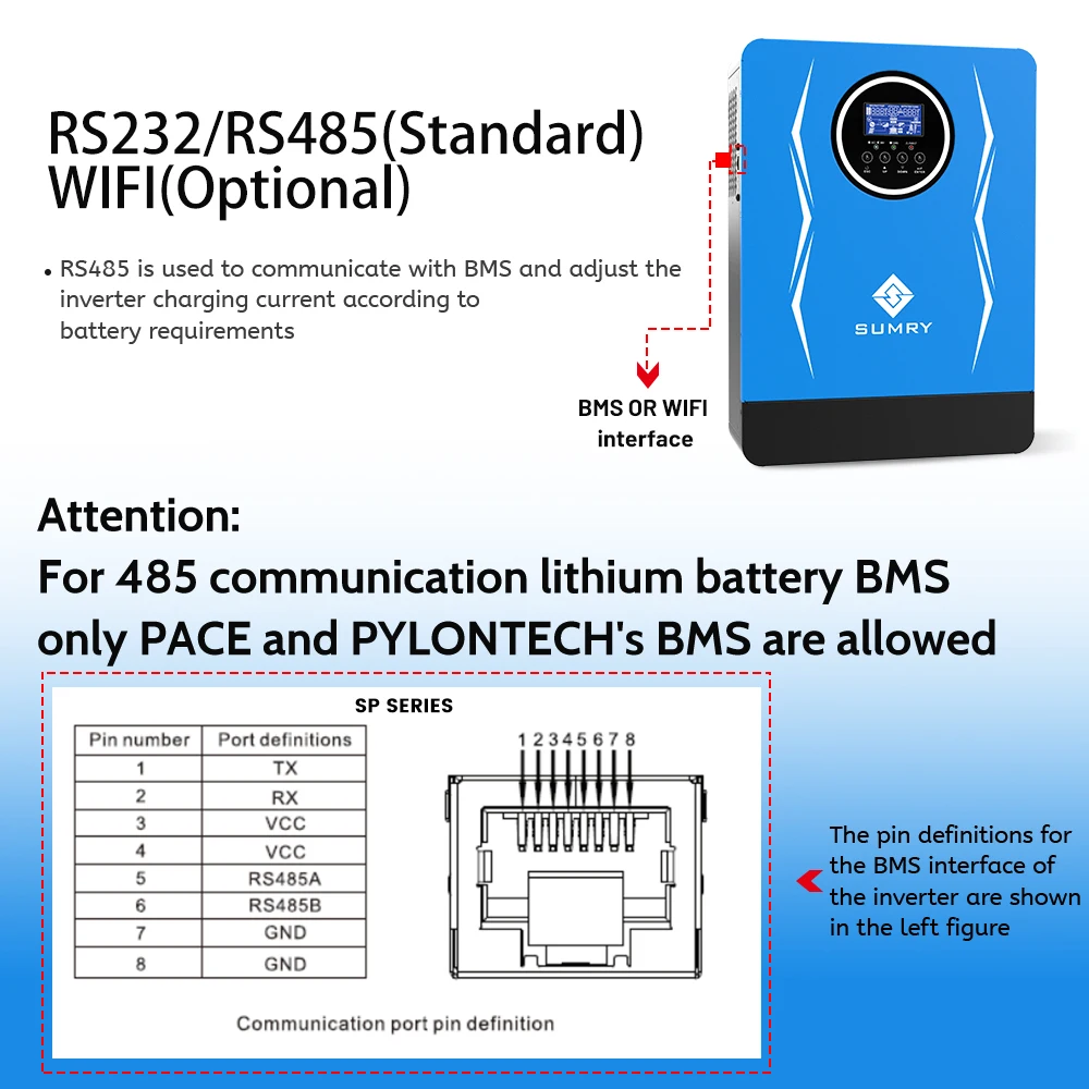 Solar Inverter Sine Wave Inverter Power Inverter 3kw 3.8kw 24v to 220v