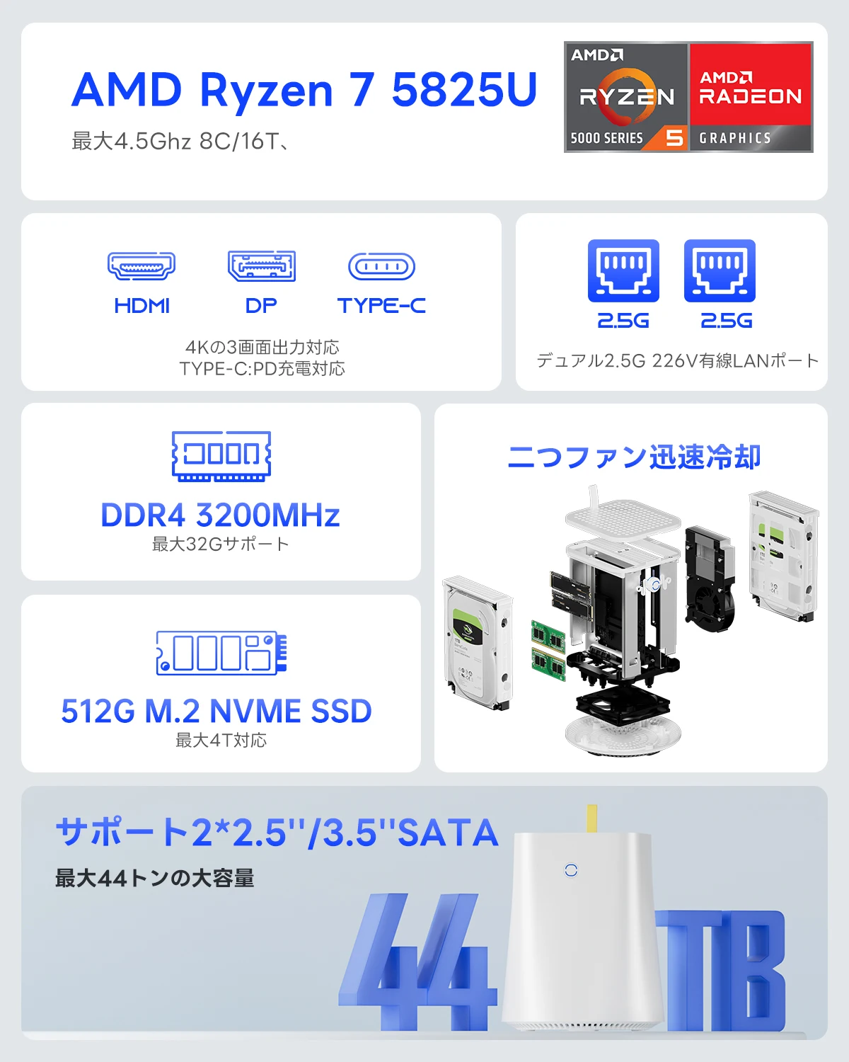ムコヨワシ様　AOOSTAR R7 NAS/miniPC Ryzen7 32GB Amazon.com: AOOSTAR R7 AMD Ryzen7 5825U Mini PC 8C/16T
