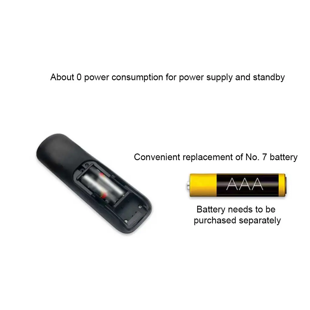 

Wireless Remote Control Air Mouse Controller for Indoor Office School