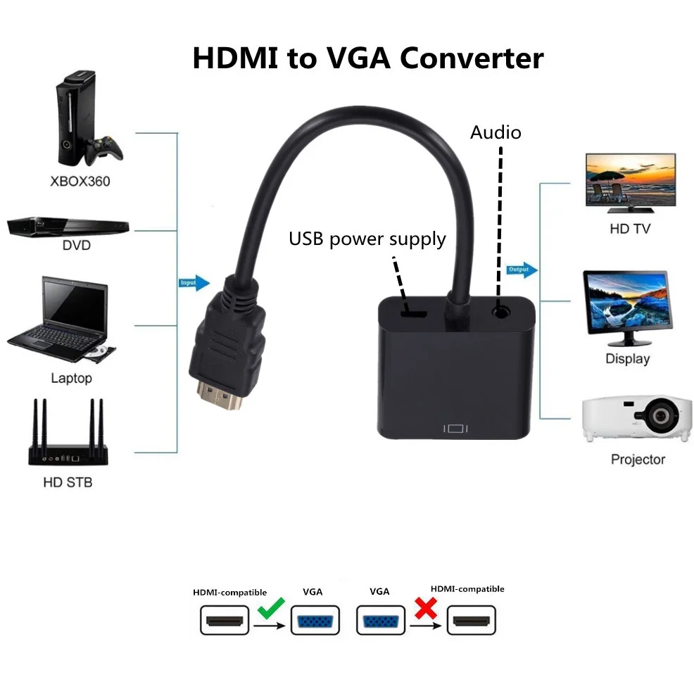 Câble convertisseur compatible HDMI vers VGA avec alimentation audio 3.5, adaptateur mâle vers femelle, PS4, TV Box, Xbox, TV, ordinateur portable