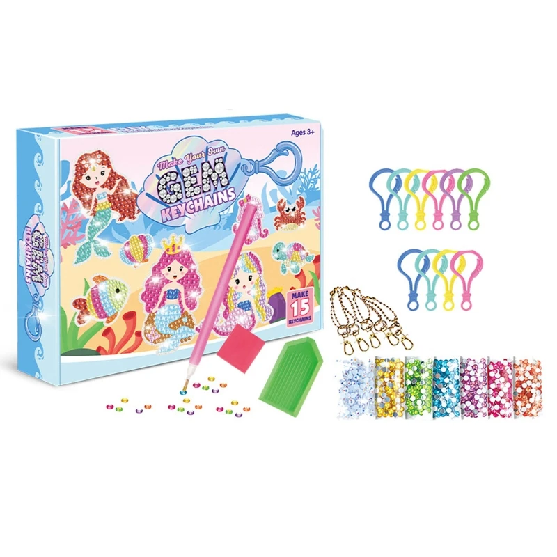 Рисунок 3 - Декоративно-прикладное искусство