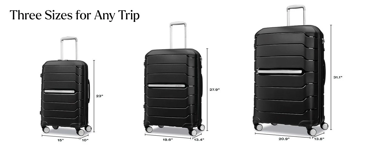 size