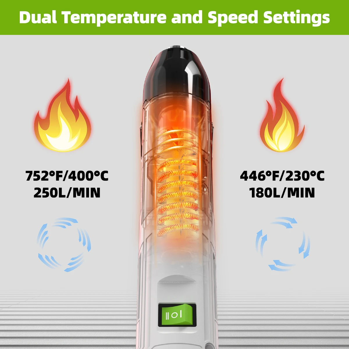 110V/220-240V Hot Air Gun 350W Electric Mini Blower with Heat Shrink Tube and Supporting Seat DIY Soldering Dryer Tools Kit 5