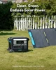 SOLIX F2000 Portable Power Station, PowerHouse 767, 2048Wh GaNPrime Solar Generator with 200W Solar Panel, LiFePO4 Batteries 4