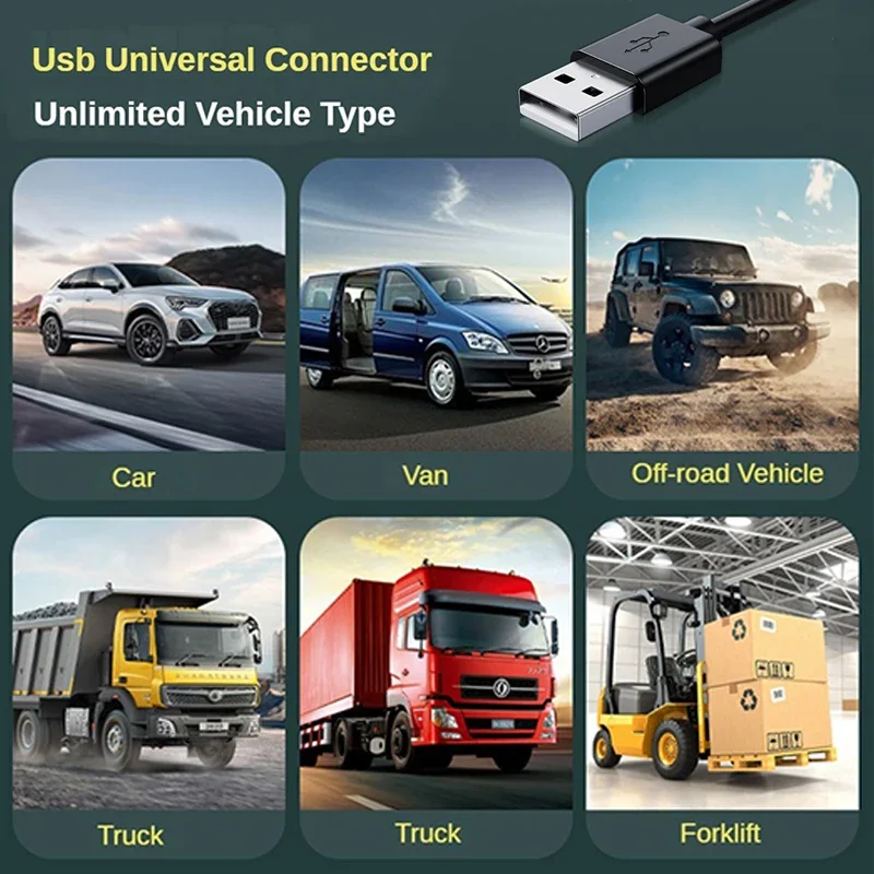 USB ڵ ǳ ޴ ,  繫ǿ  ǳ, 360  ȸ  , 3  Ʈ ǳ