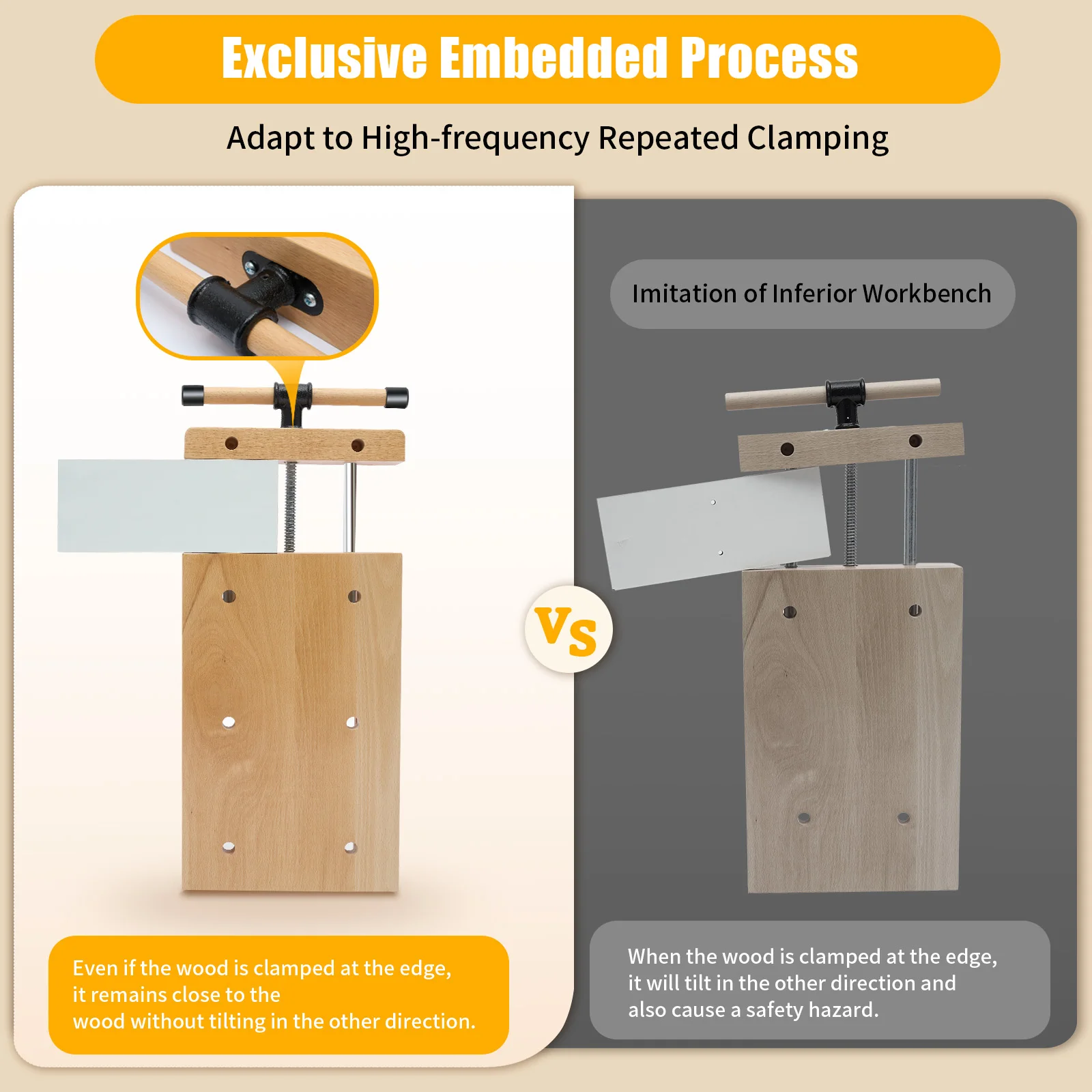 Woodworking Bench Vise with 4 Bench Dogs and 2 Clips Wood Bench Vises Kit for Garage Studios 3