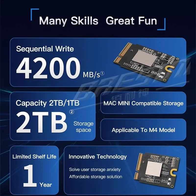 ソリッドステートドライブキット 1T/2T MAC MINI M4 SSD 容量
