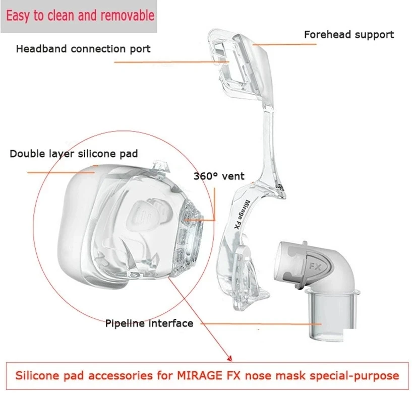 Original Silicone Cushion Resmed Mirage FX Nose Mask Respirator Pads Mirage Accessories Not Whole Set cpap nasal mask