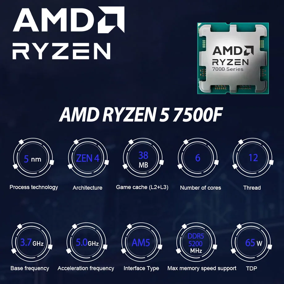 AMD Ryzen 5 7500F R5 7500F 3.7GHz 6C/12T CPU 데스크탑 프로세서, 5NM L3 = 32M 100-000000 597 소켓 AM5, 쿨러 없음, 신제품