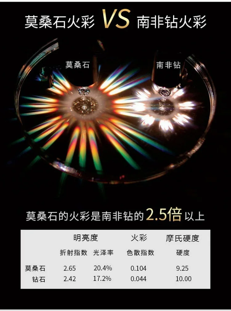 S3bd3890795e146a4bd86f0652c9ec9d9Q