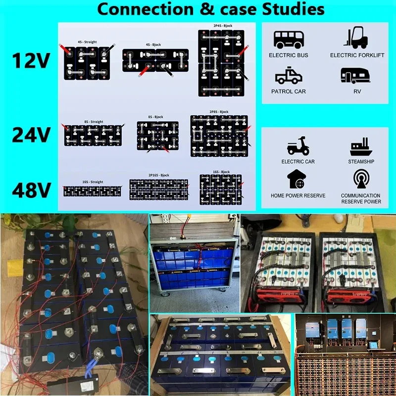 3.2V 340Ah Brand New EU Shipping Lifepo4 Battery Grade A 3C High Power EV RV Sol