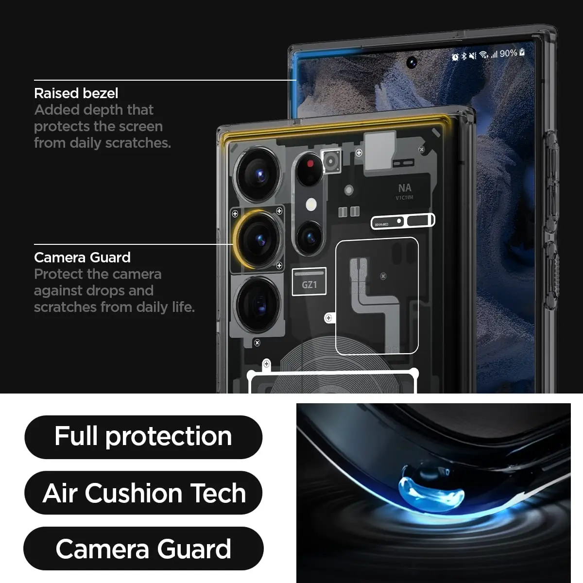 dsc-products
