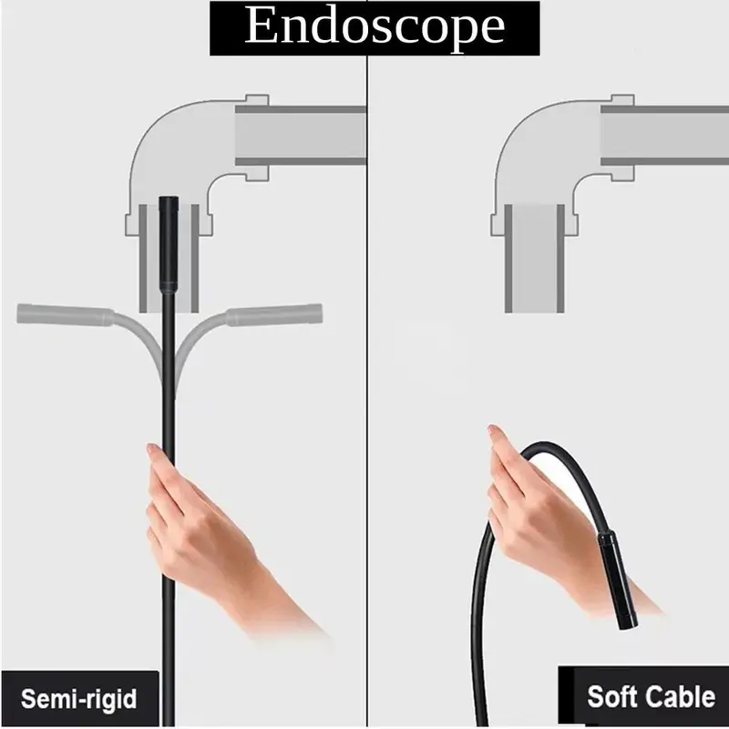 8mm Endoscope Camera 720P HD USB Endoscope With 8 LED 1/2/5/10M Flexible Cable Waterproof Inspection Borescope for Android PC - Image 5