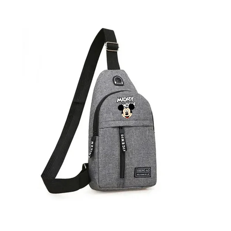 Рисунок 5 - Новинка, многофункциональная нагрудная