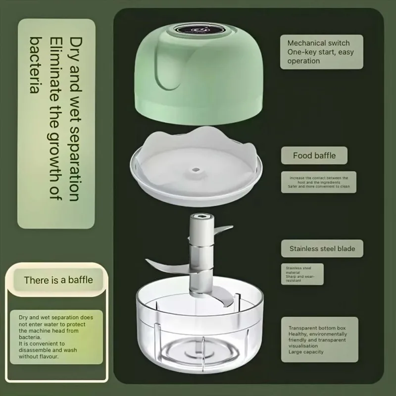 250ML Multi-Function Kitchen Mincer Mini Electric Food Chopper Portable Meat & Vegetable Grinder for Kitchen and Outdoor Use