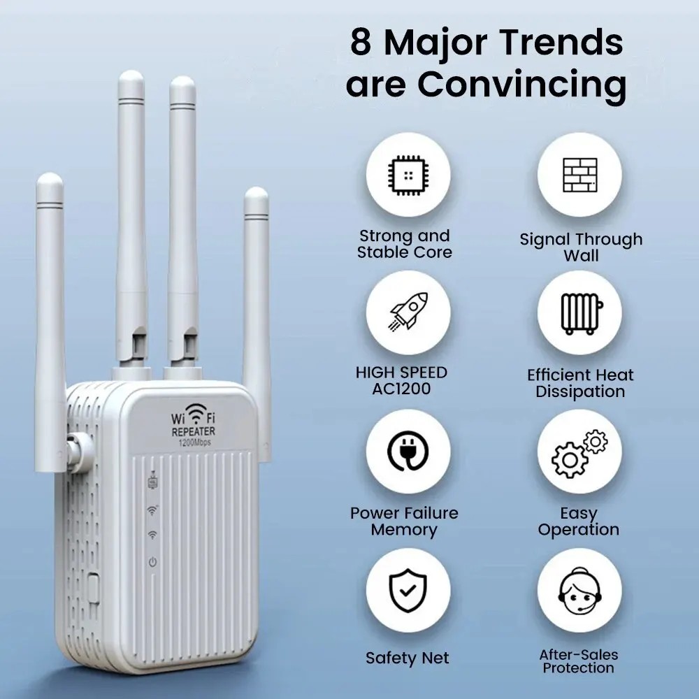 Фото Беспроводной Wi-Fi ретранслятор, 2,4 Мбит/с №3