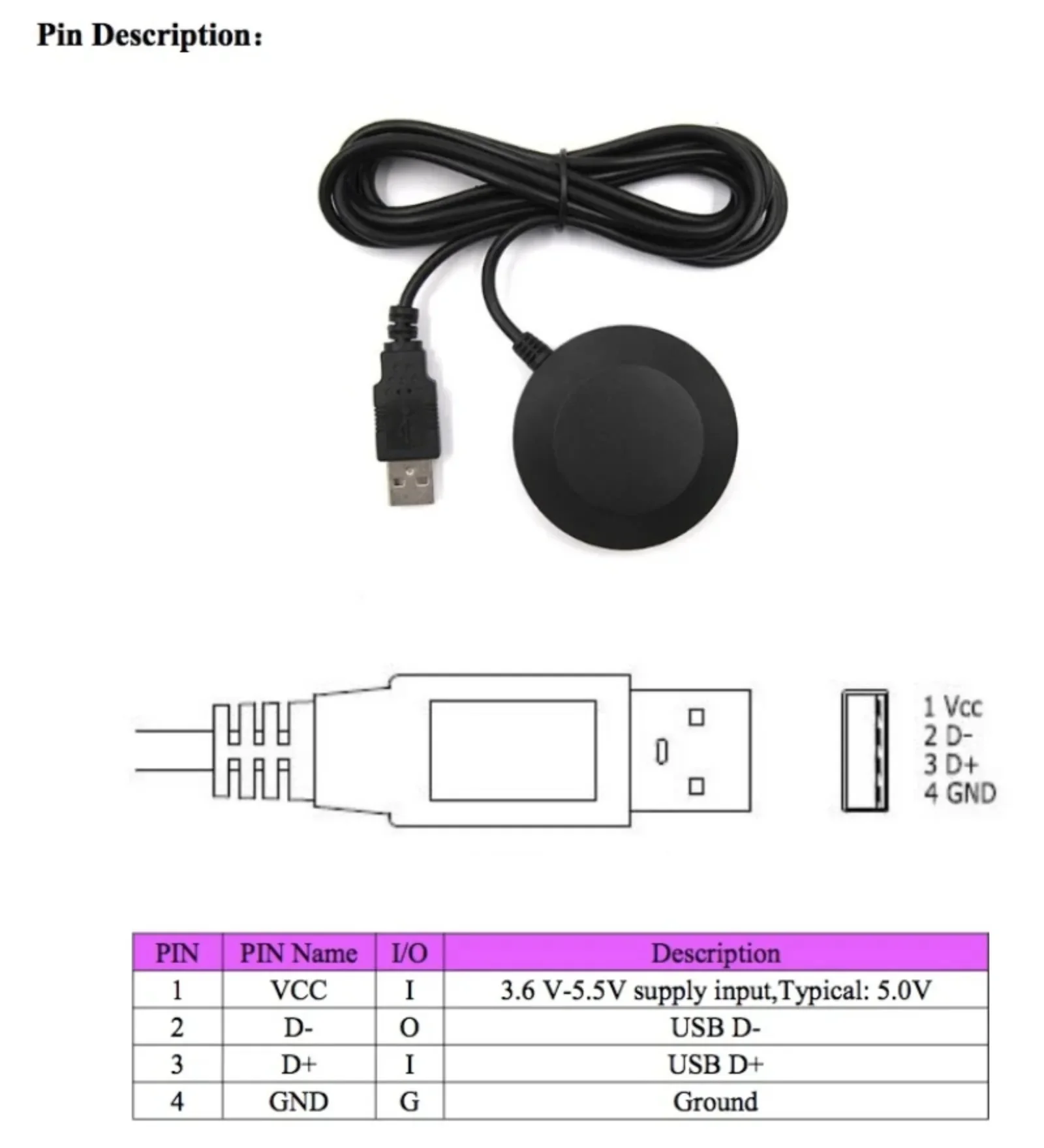 BN-808 USB GPS Glonass Receiver - Dual GNSS Beidou G-Mouse, 1Hz-10Hz, 4MB Flash, RCmall Brand