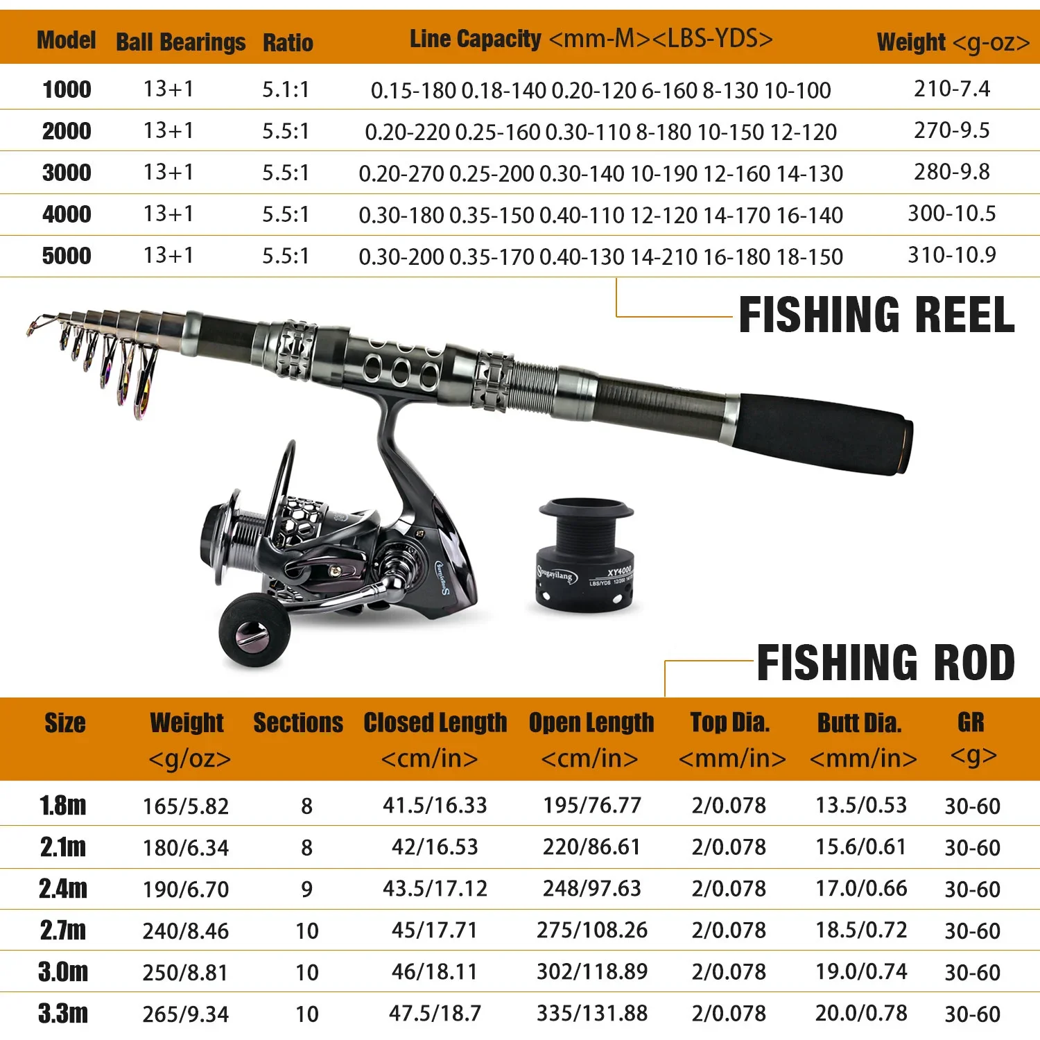 Telescopic Spinning Rod Reel Combo  Fishing Rod Reel Combo Full Set -  Fishing Rod - Aliexpress