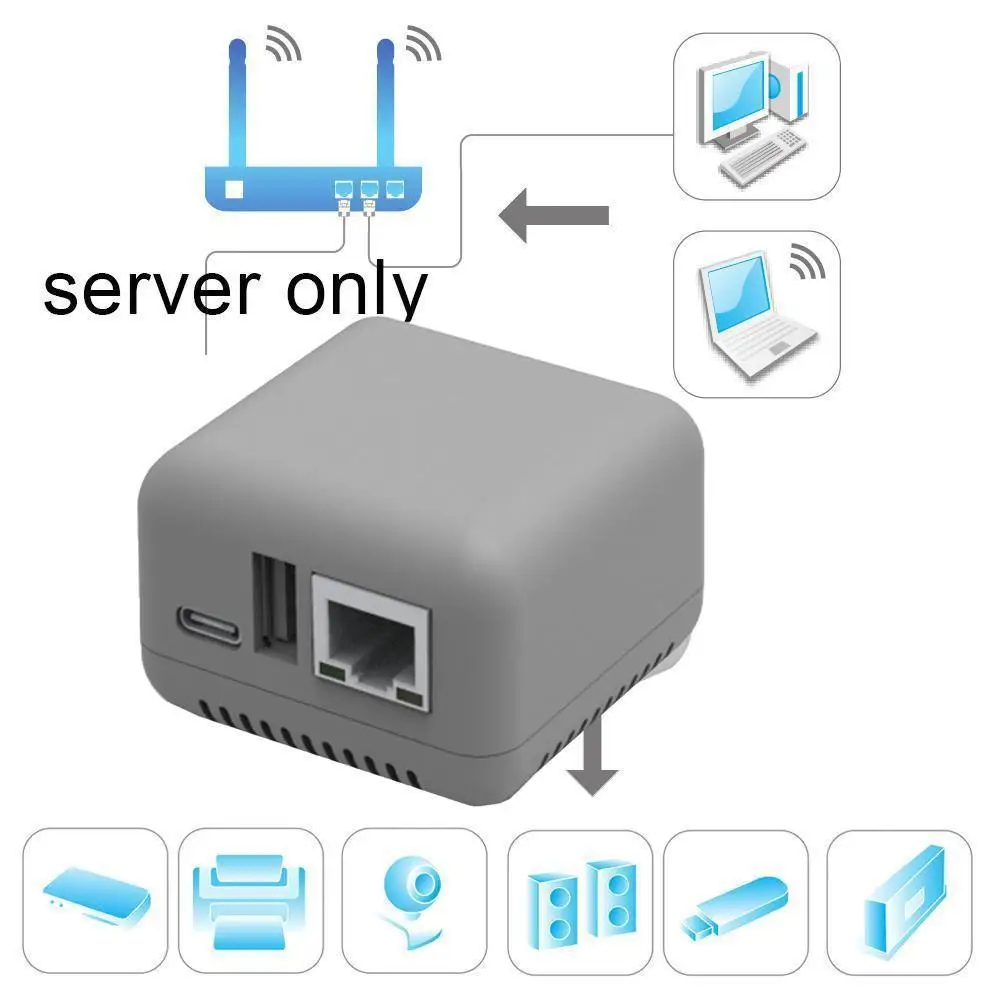 Compact Gray ABS Network USB Print Server for Wireless Printing