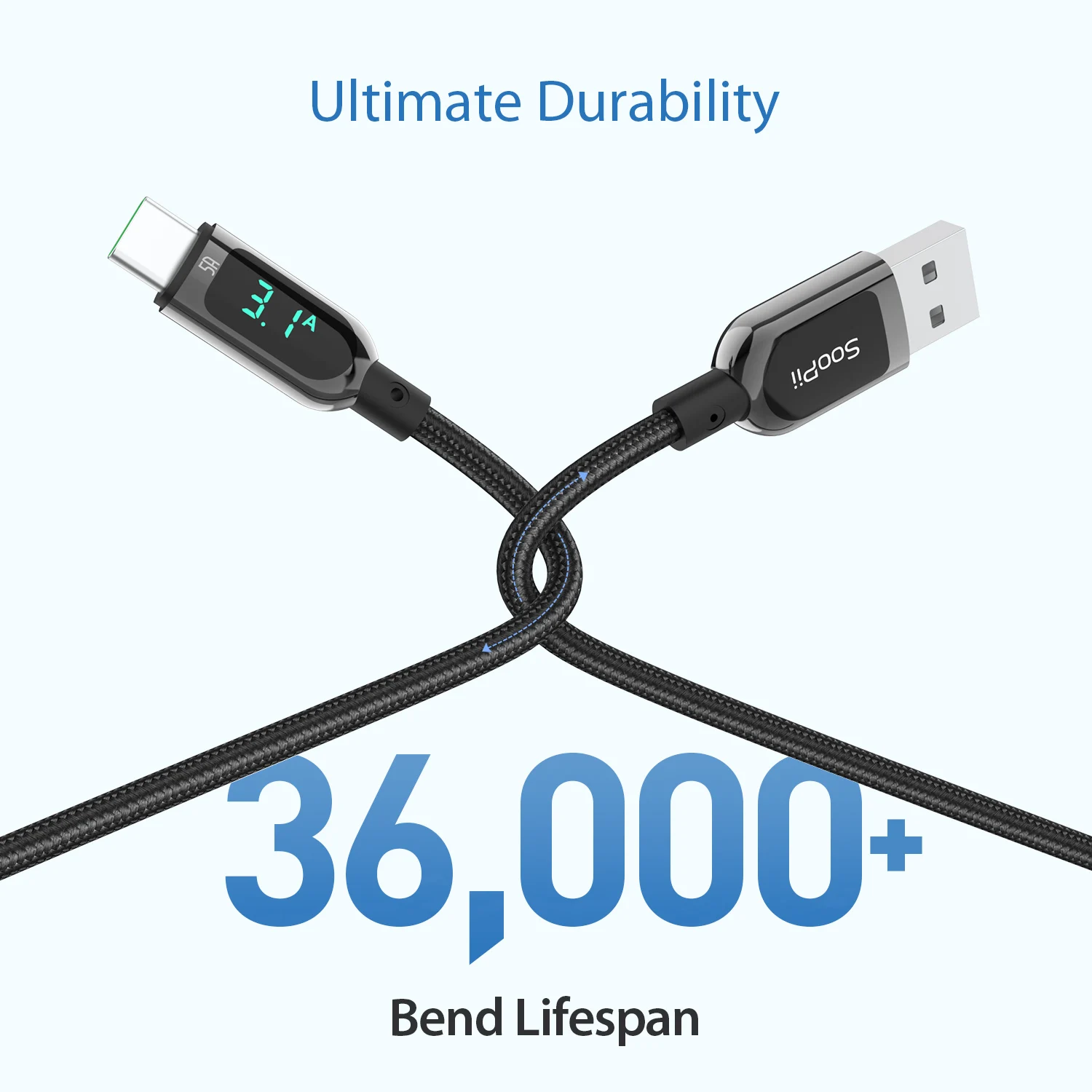 Cavo USB-C per Google Pixel 7a - Cavo di ricarica e sincronizzazione rapida di tipo C per Google Pixel 7a Trasferimento dati Ultra Veloce - 2 metri