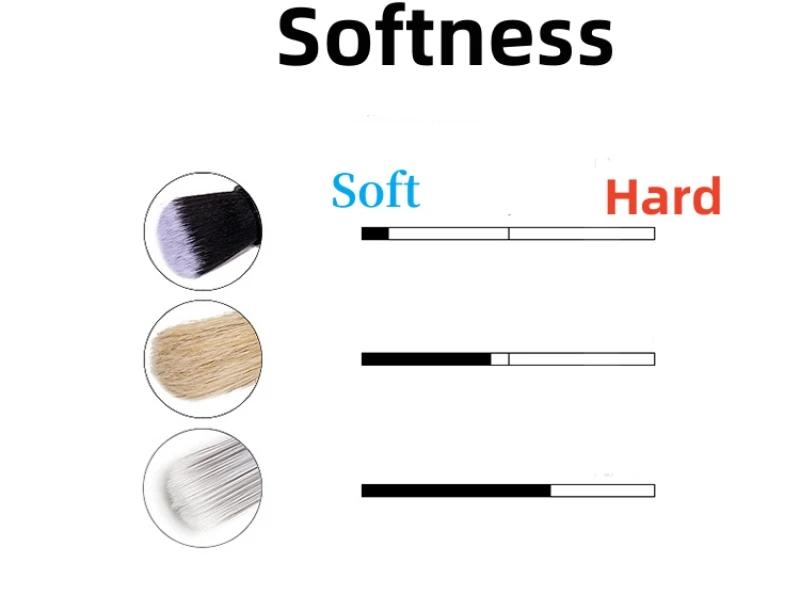 Car detailing brush set 3PCS Super Soft Auto Interior Detail Brush With Synthetic Bristles Car Dash Duster Accessories
