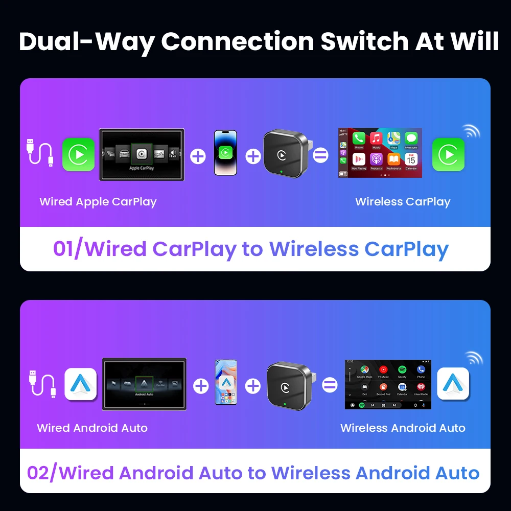 Adaptador CarPlay inalámbrico 2 en 1, Android Auto AI, caja inteligente, sistema inteligente para coche, adecuado para VW, Toyota, Nissan, Honda, Kia, Opel MG - Imagen 4