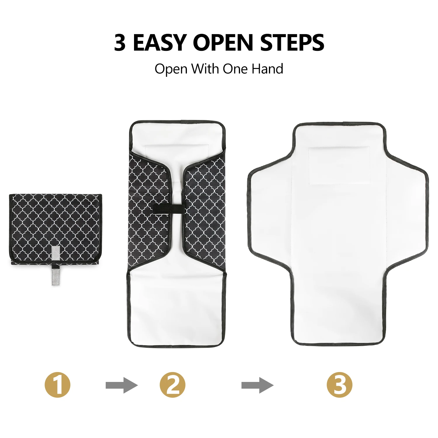 Portable Travel Waterproof Diaper Changing Pad Multifunction Folding Bag