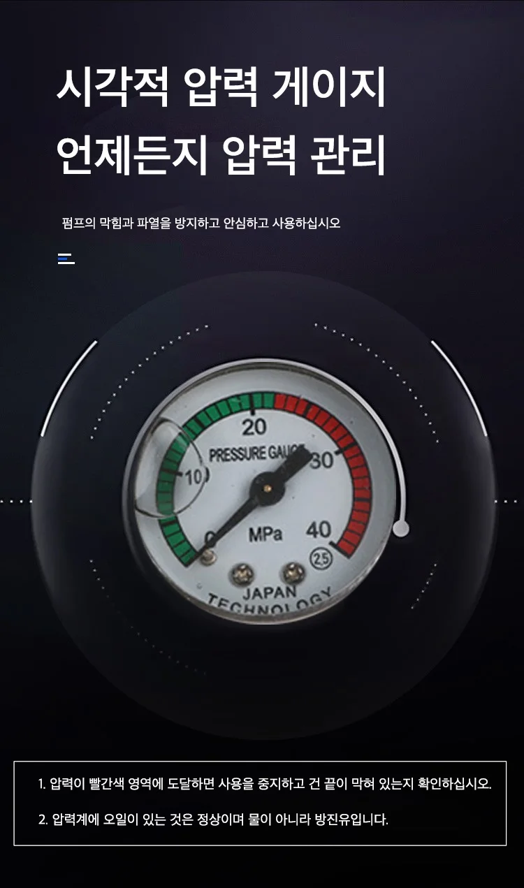 Рисунок 5 - Пистолет для мойки автомобиля под высоким давлением