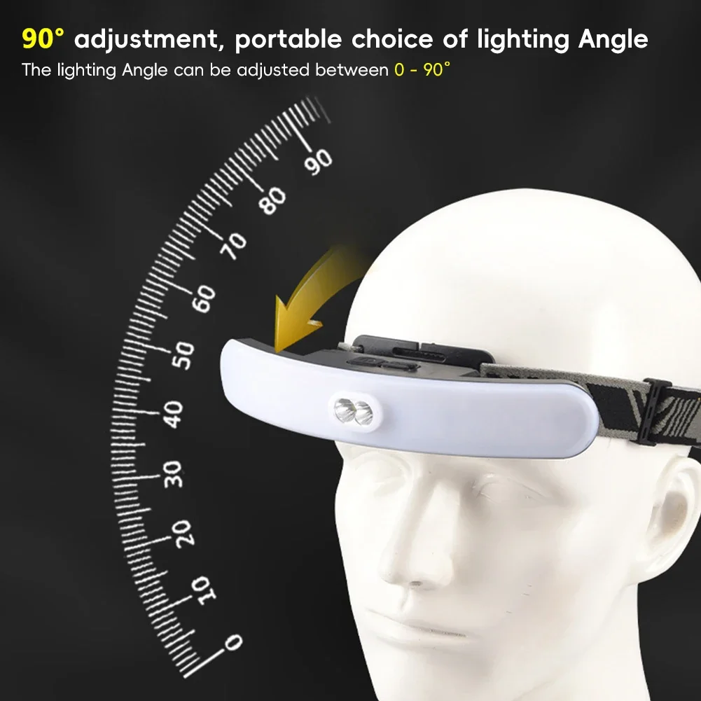 1Pc Portable Wide Beam 42LED Headlamp USB Rechargeable COB LED Head Flashlight Lightweight Waterproof Running LED Headlight