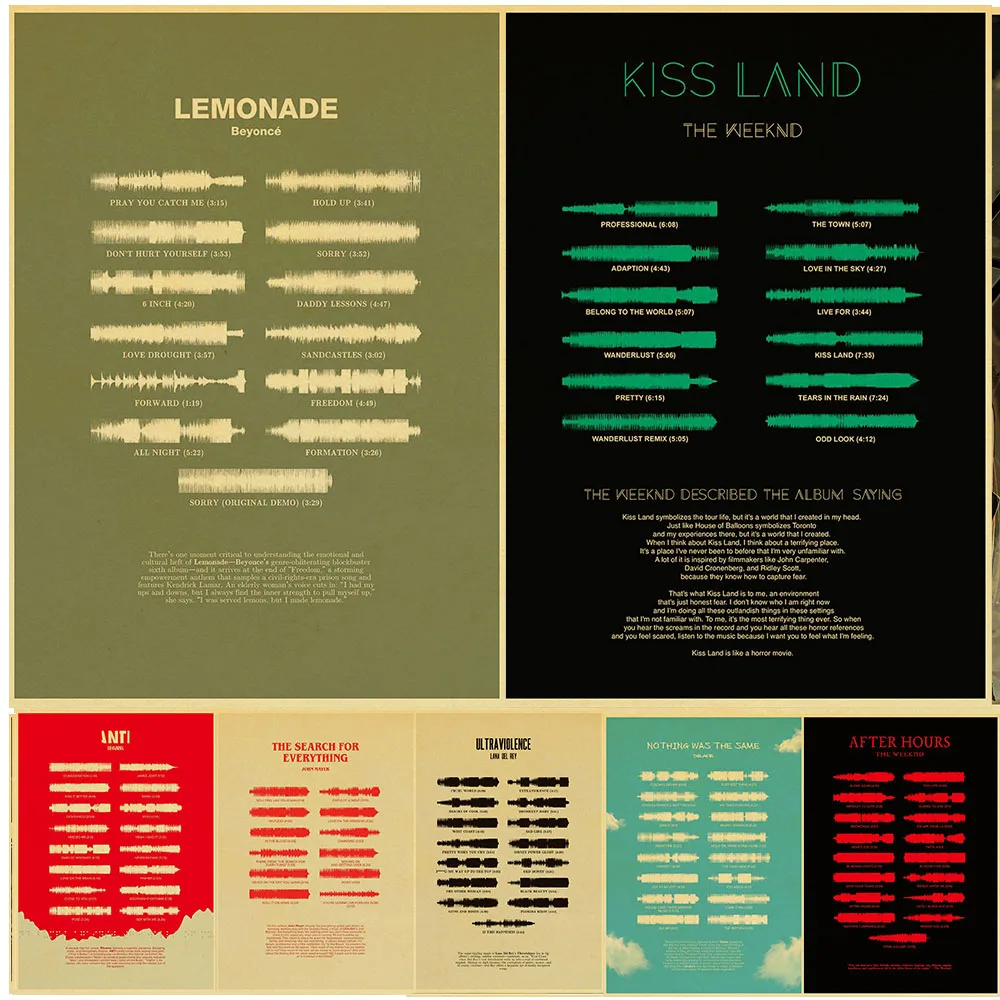 Album Musicale Audio Vintage Kraft Paper Poster Family Life Bedroom Art Decor Bar Café