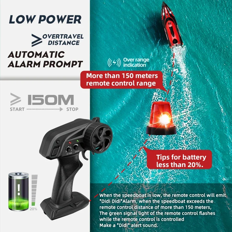 HJ808 RC Battery Boat 2.4Ghz 25km/h High-Speed Remote Control Racing Ship Water Speed Boat Children Model Toy 4