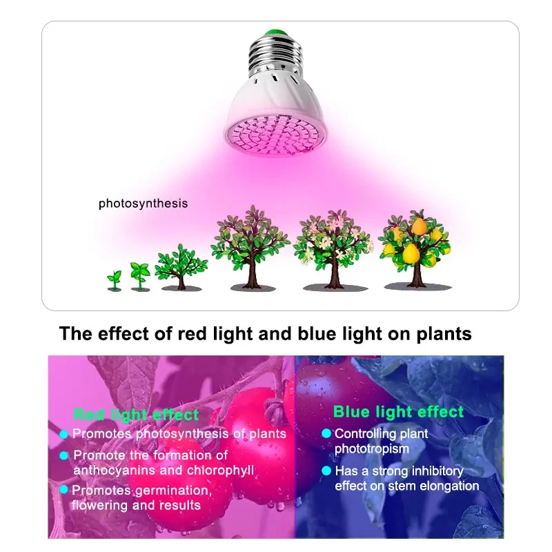 E27 LED Plant Grow Light 48/80/300leds Hydroponic Full Spectrum Growth Lamp For Indoor Cultivate Flower Seedling Grow Lighting