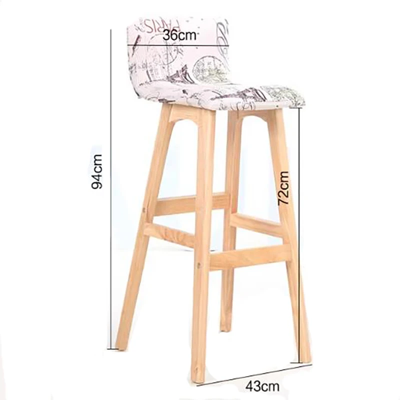 Рисунок 2 - Скандинавский винтажный барный стул