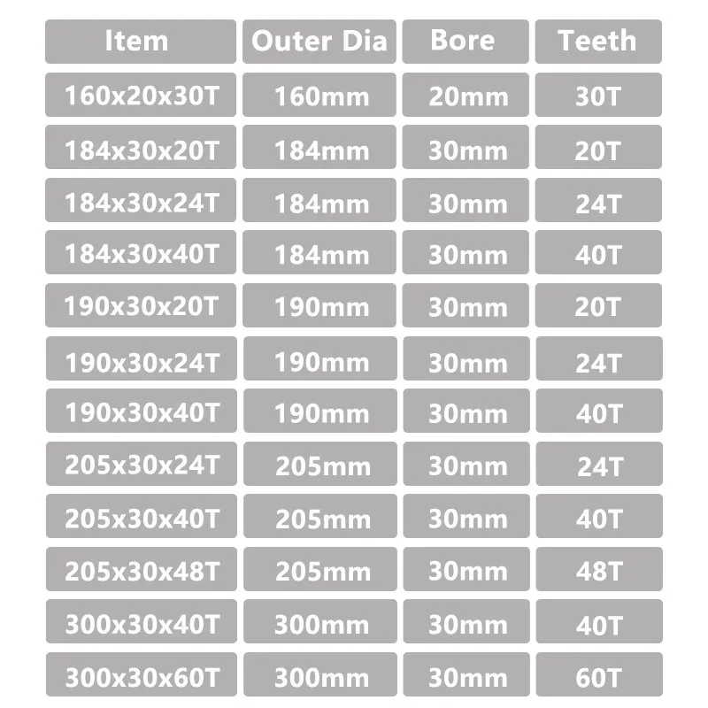 20T 24T 40T  鳯 190x30mm TCT Ŀ ũ,  ī̵  鳯