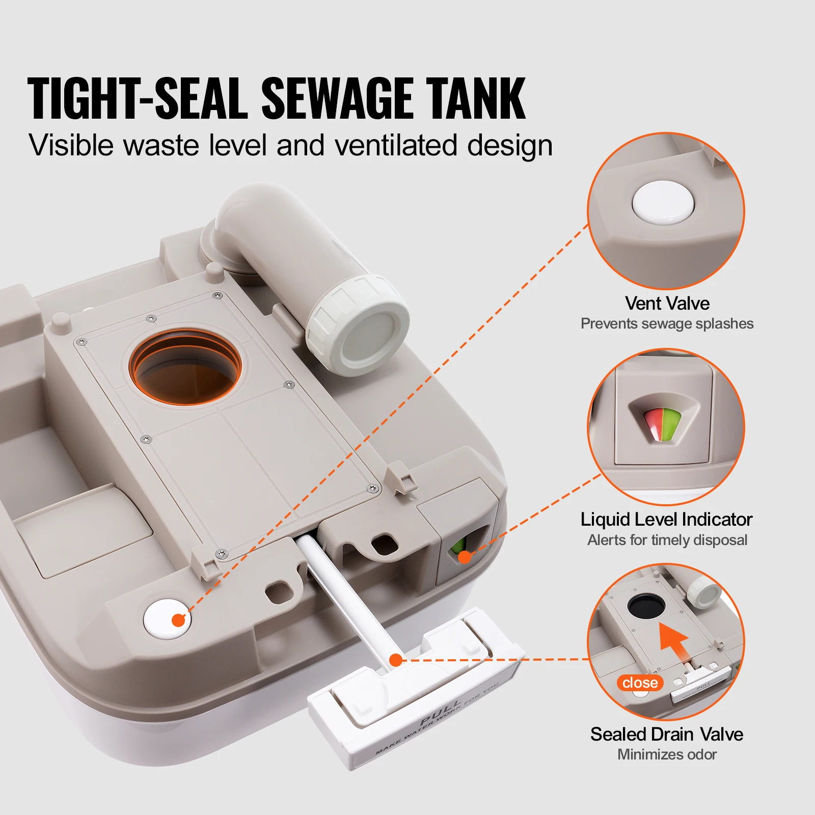 Smart Toilet VEVOR Portable Camping Toilet 3.2/5.3 Gal Waste Tank 2.6/3.2 Gal Flush Tank Push-Button Pressurized Level Indicator