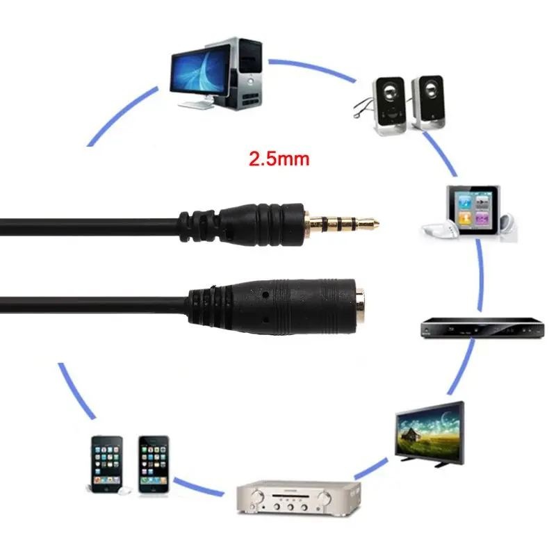 150cm 2.5mm -    AUX ̺ ڵ, Ʈ  2.5mm ̾ 