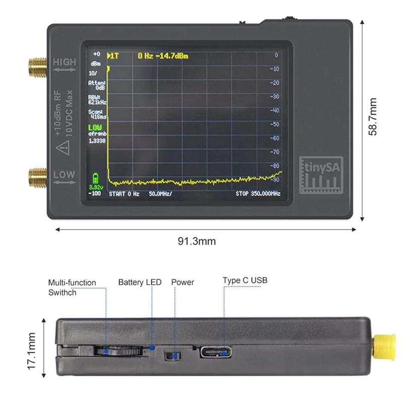 ESD ȣ  ִ V0.3.1, 100-960Mhz, MF/HF/VHF UHF Է Ʈ м Ʈ м