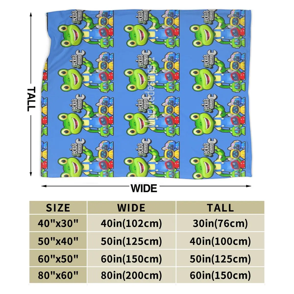 Gecko GG ��� ����, Gecko ����, ���� ����, ��Ʈ�� ����Ʈ ����ũ�� �ø��� ���