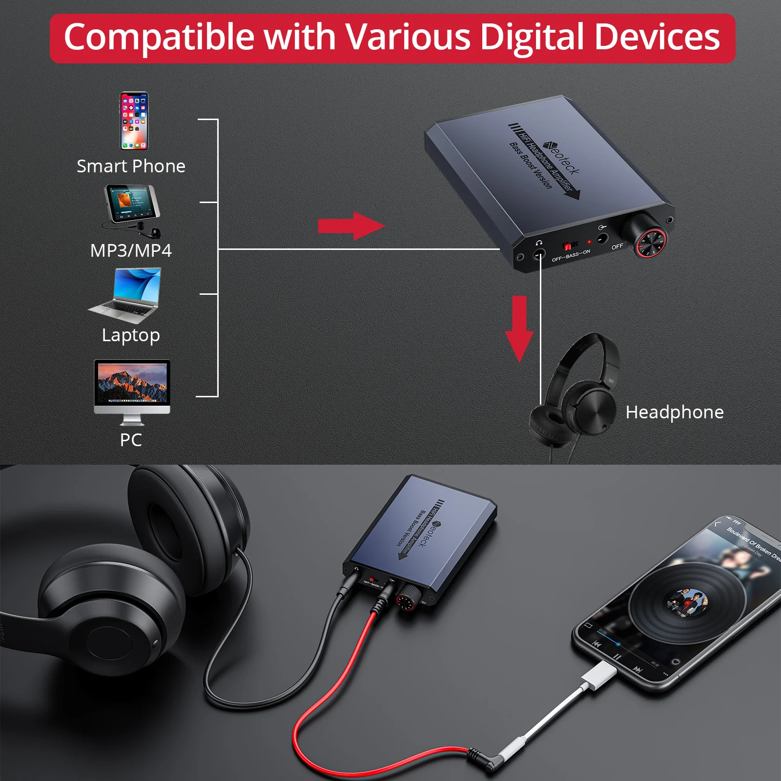 Neoteck 3.5mm AUX Headphone Amp With Bass Boost Switch Aluminum Portable Hifi Headphone Earphone Amplifier 16-150 Ohm For Phones headphone amplifier