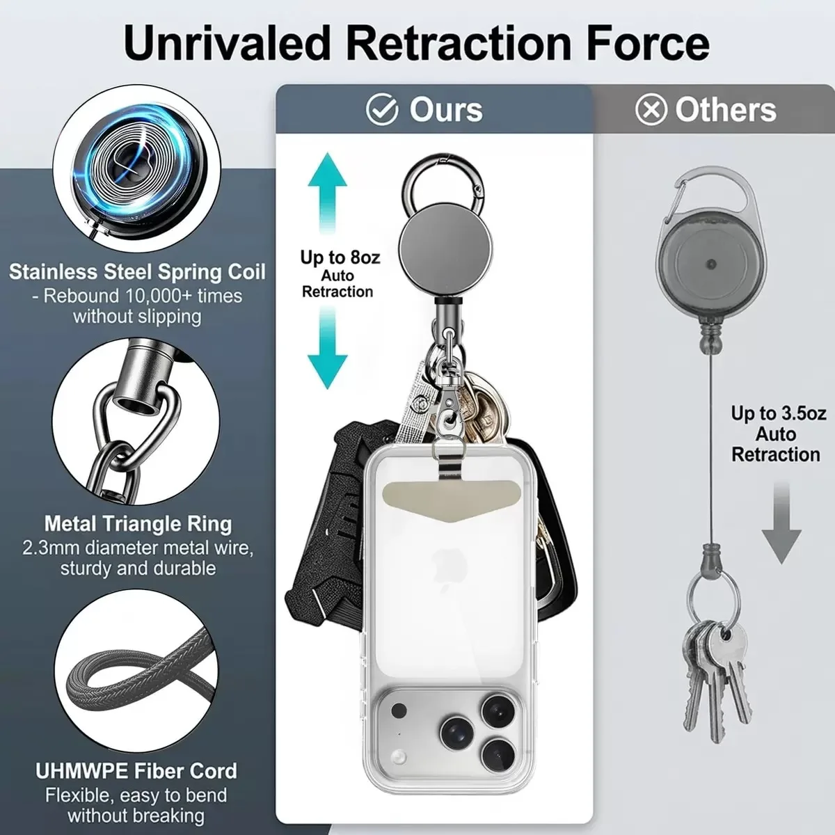 Retractable Phone Security Lanyard with Belt Clip
