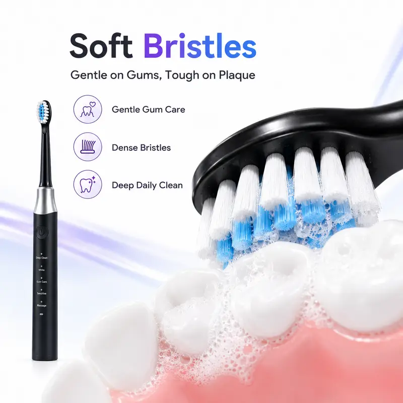 Dr.Yadent YD07 Electric Sonic Toothbrush Sensitive Gum Care Rechargeable Toothbrush 5 Modes Soft Brush Bristle 60 Days Life Long - Image 3