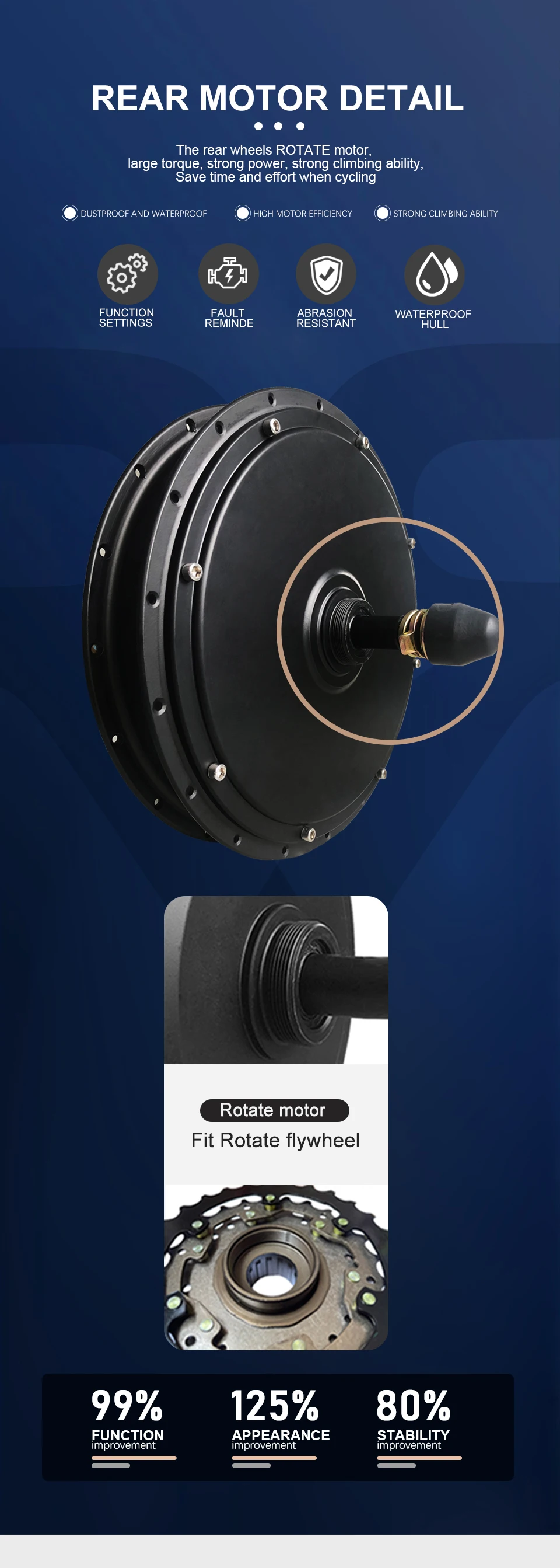 Moteur Roue Arrière 48V 2000W Pour Vélo Électrique - Conversion Puissance - Marque Générique